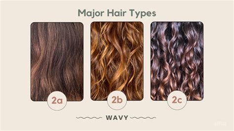 Wavy traffic.  Characteristic or suggestive of waves.  2.  Having curls, ...