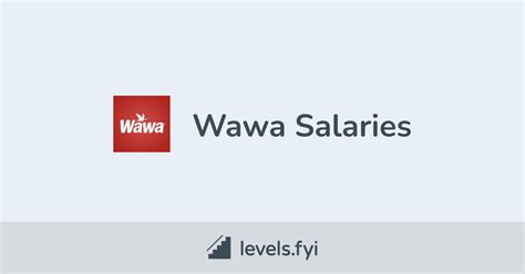 The estimated total pay range for a General Manager In Training at Wawa is $51K–$71K per year, which includes base salary and additional pay. The average General Manager In Training base salary at Wawa is $46K per year. The average additional pay is $13K per year, which could include cash bonus, stock, commission, profit sharing or tips.. 