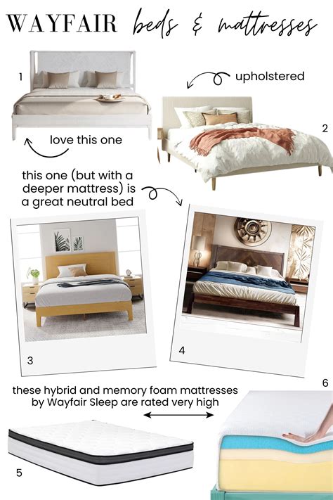Wayfair analytics challenge codility.  Shop Wayfair for all the best Mattresses.  Wayfair...