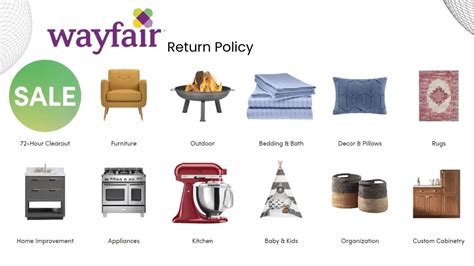 Wayfair return policy furniture. The return policy of Overstock requires consumers to return eligible products in new, unused condition within 30 days of receipt. The Overstock returns policy statement specifies t... 