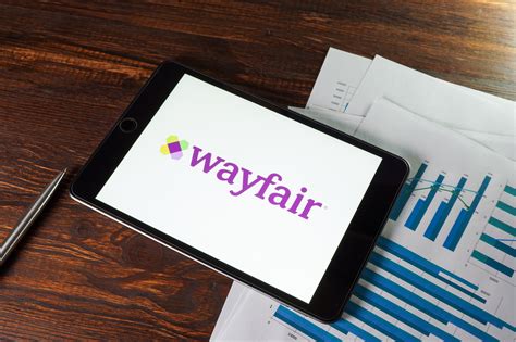 131.21%. Get the latest Wayfair Inc (W) real-time quote, historical performance, charts, and other financial information to help you make more informed trading and investment …