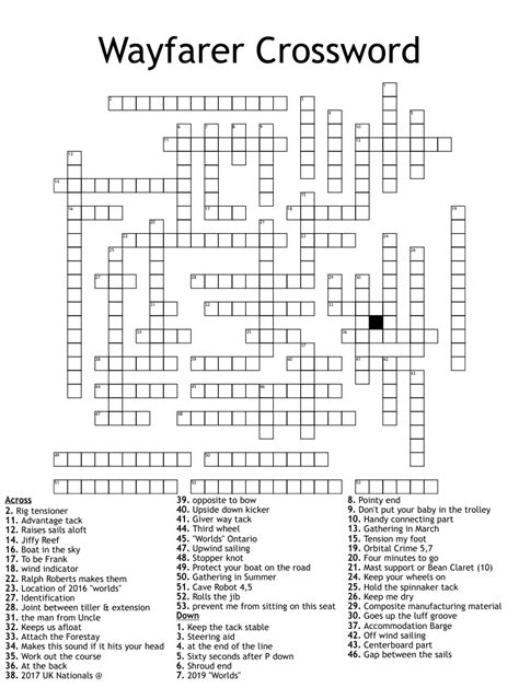 Wayfarer maker Crossword Clue Answer is… Answer: RAYBA