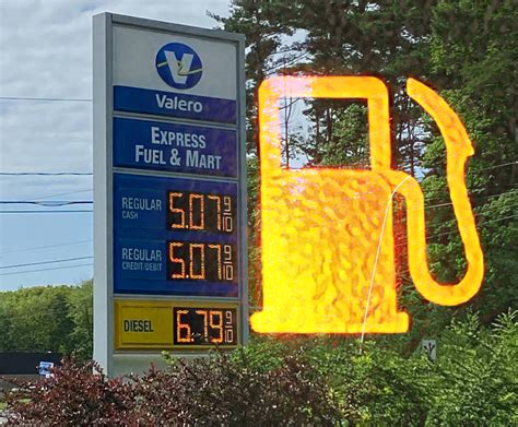 Wayne County Gas Prices