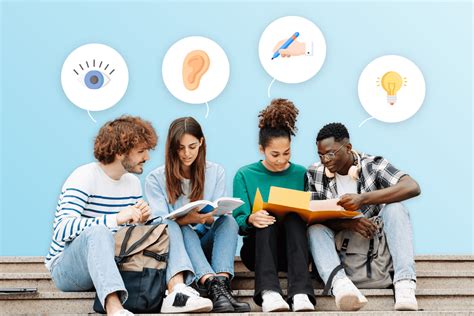 Ways Of Learning