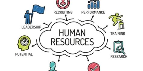 Ways To Improve Your Human Resources Department