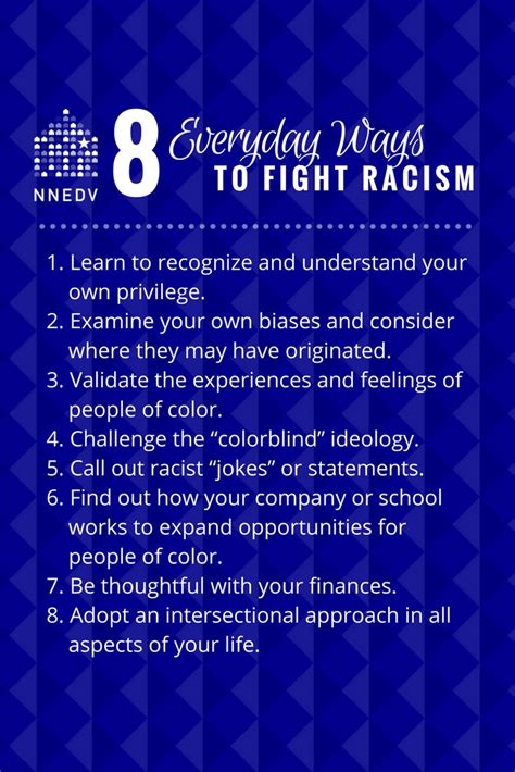 Ways to combat racism. Be candid with your friends. In your extended network, there are likely to be people you aren’t as close to or whose opinions you don’t agree with. While this is common and to be expected ... 