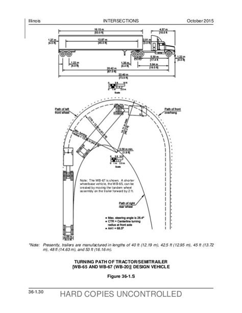 Wb67 Design Vehicle Design Talk