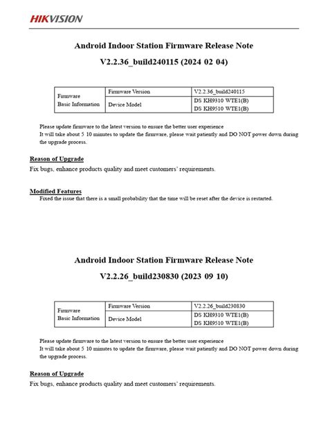Wbe660s firmware. 2)C0 This document provides firmware release informa...