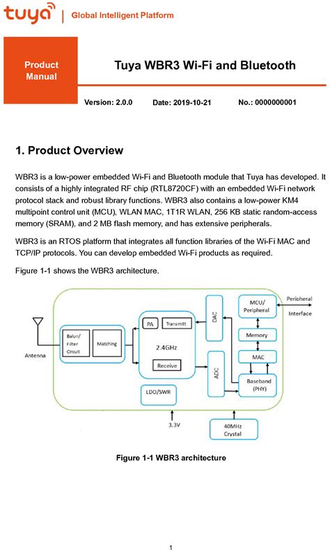 Wbr3 tuya.  1.  Tuya provides the following two flashing and authorizati...