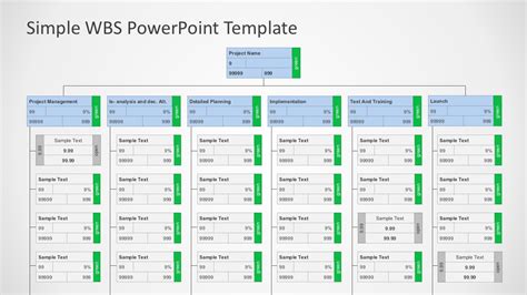 Wbs Template Powerpoint