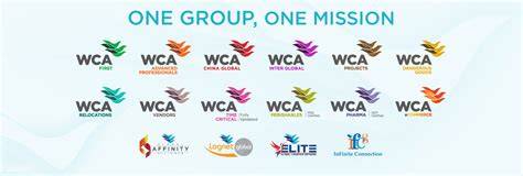 Wca Productiond Naked