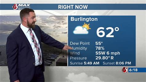 Investigate TV. Made In Vermont. Super Seniors. Vermont from Above. Wildlife Watch. You Can Quote Me. ... Your Tuesday outlook from the WCAX weather team. Forecast. Afternoon Weather Webcast .... 