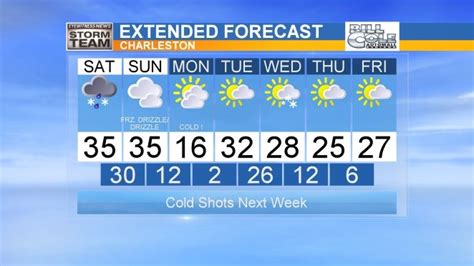 Bangor 10-Day. Weather forecast and conditions for Maine and surrounding areas. newscentermaine.com is the official website for WCSH-TV, Channel 9, your trusted source for breaking news, weather and sports in Maine.. 