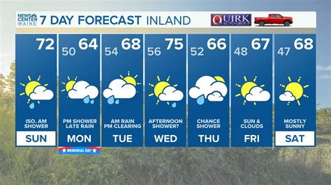 Latest Weather Stories. NEWS CENTER Maine Weather Forecast. ... WCSH Closing Registration; WLBZ Closing Registration; Project Heat;