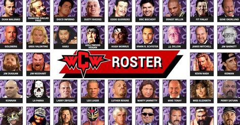 Wcw roster 1998 - Steve Williams. Taz. Terry Funk. The Blue Meanie. The Executioner. The Sandman. Tommy Dreamer. Woman. The profile of each ECW wrestler features their Career History, Ring Names, Face / Heel Turns, Accomplishments, Pictures, Bio and more information and statistics.