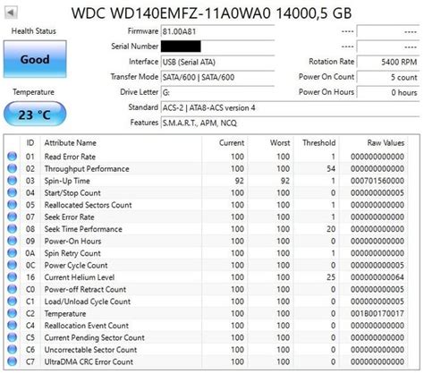 Wd140emfz helium.  The "R/N" code is a "Regulatory Numbe...
