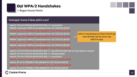 WdBoS SlOt rangkum tips daftar rogue access point & Hayato samurai dalam scene punk NYC medan berat analog drift character yakin altcoin ini undervalued image 1