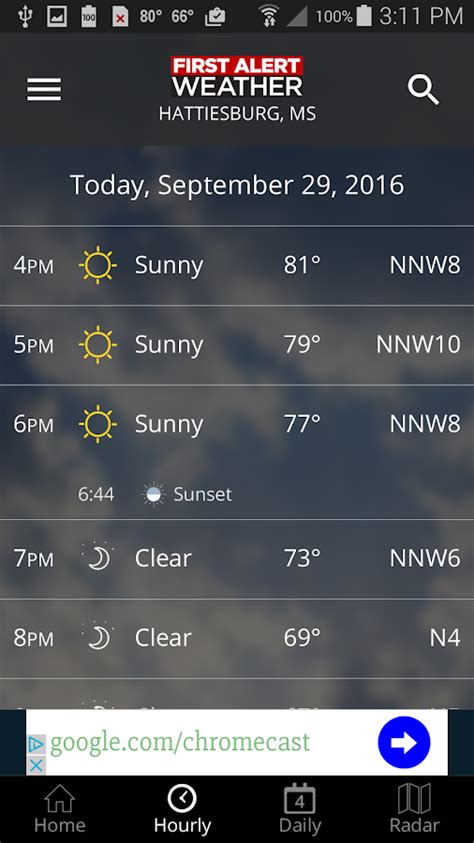 Past Weather in Hattiesburg, Mississippi, USA — Yesterday and Last 2 Weeks. Time/General. Weather. Time Zone. DST Changes. Sun & Moon. Weather Today Weather Hourly 14 Day Forecast Yesterday/Past Weather …