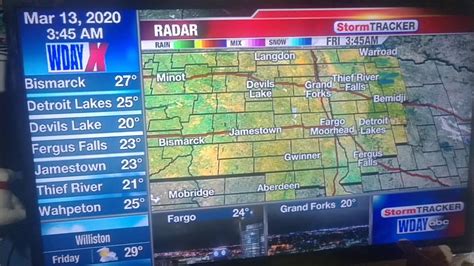 Wday weather forecast. Things To Know About Wday weather forecast. 