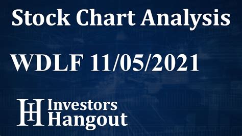 Wdlf stocktwits. Track Home Depot, Inc. (HD) Stock Price, Quote, latest community messages, chart, news and other stock related information. Share your ideas and get valuable insights from the community of like minded traders and investors 