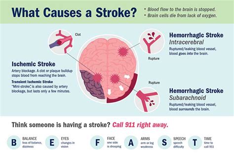 We are into the short strokes for 2010, what has been your