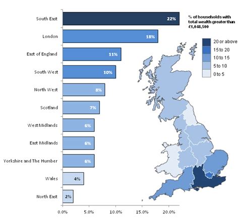 Wealth and Assets Survey QMI - Office for National Statistics