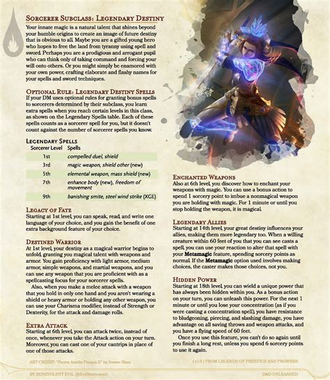 Weapons for sorcerer 5e. .  <a href=https://mebeltula.ru/cpxzgh4e/meijer-funeral-...