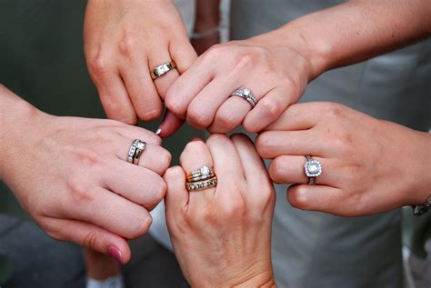 Wear Wedding Ring On Right Hand