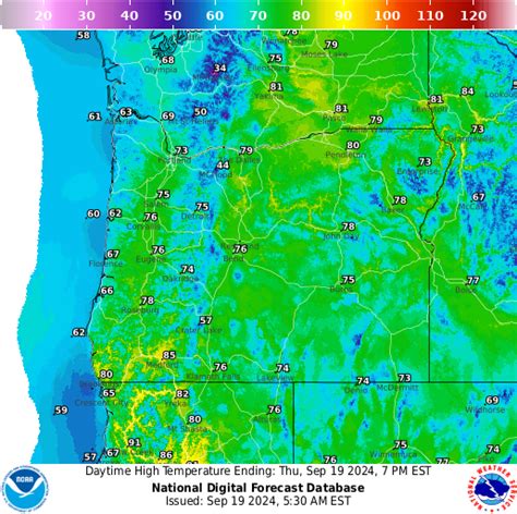 Weather/Wind Reports Oregon