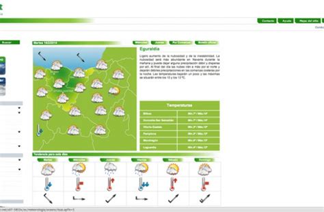 Weather: Donostia/San Sebastián (Gipuzkoa) - AEMET