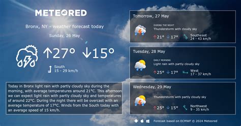 Get the latest weather conditions and outlook for Yankee Stadiu