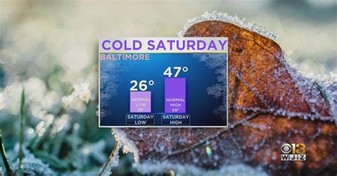 Current weather in Baltimore, MD. Check current conditions in Baltimore, MD with radar, hourly, and more.. 