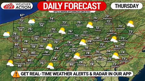 Plan you week with the help of our 10-day weather forecasts and weekend weather predictions for Athens, Indiana. 