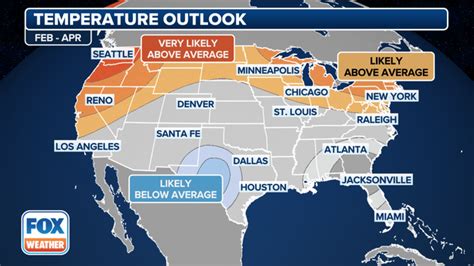 Weather Bellaterra in March 2024: Temperature & Climate