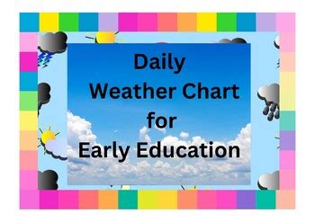 Weather Chart Learningprodigy Charts