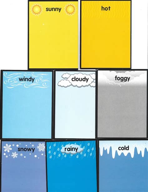 Weather Definition Quizlet
