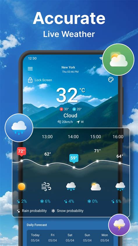 Weather Forecast APK Download for Android 