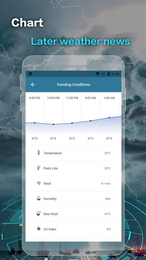 Weather Forecast Radar Map APK Download for Android 