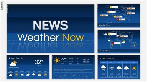 Weather Forecast Template Powerpoint