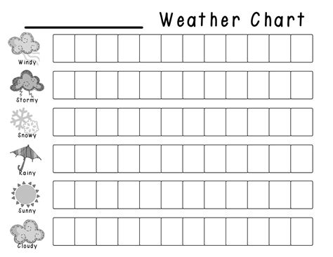 Weather Graphs Free Printables Weather Graph Weather Chart Preschool Weather