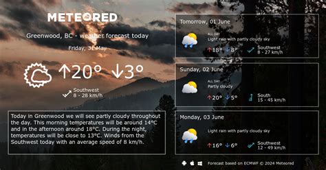 Weather Greenwood, BC 14 days - Meteored - theweather.net