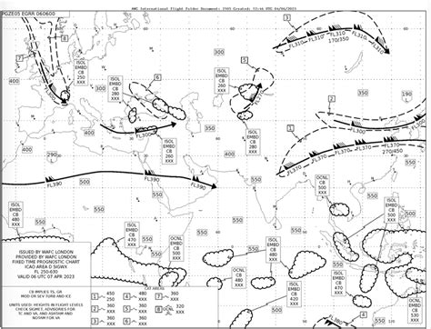 Weather Interpretation Skills for Pilots