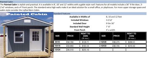 Weather King Shed Price
