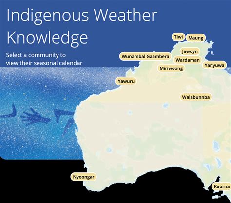 Weather Knowledge as Soaring Advantage