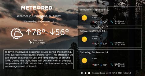 Weather Maplewood, NJ 14 days - Meteored