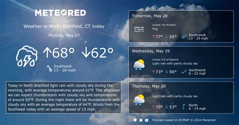 Weather Northford, CT 14 days - Meteored