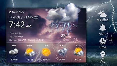 Weather Radar Weather Widget APK Download for Android 
