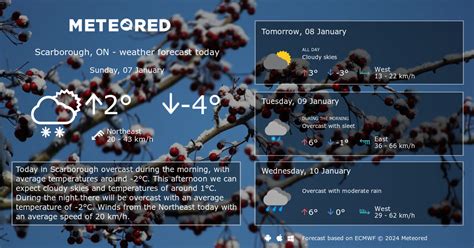 Weather Scarborough, NY 14 days - Meteored - theweather.net