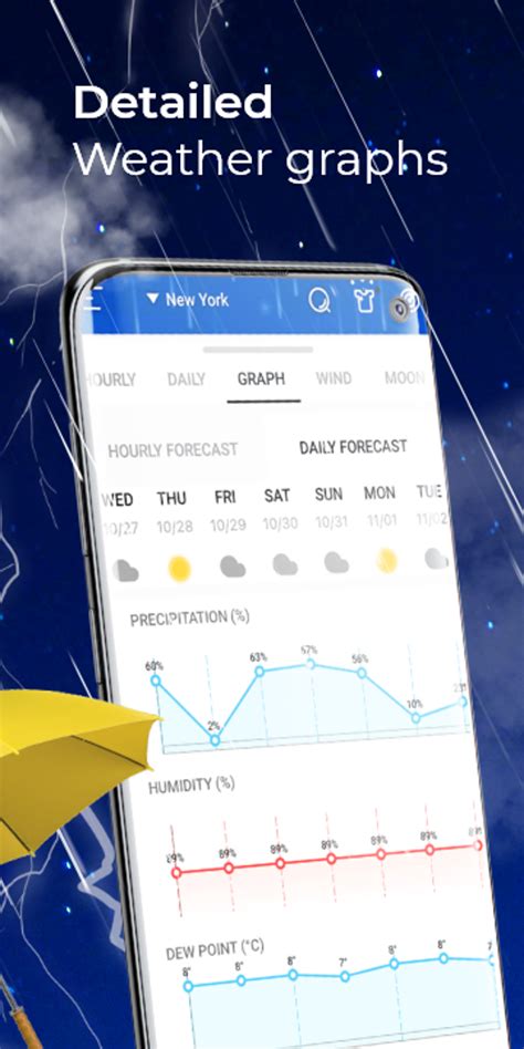 Weather Today APK Download for Android 