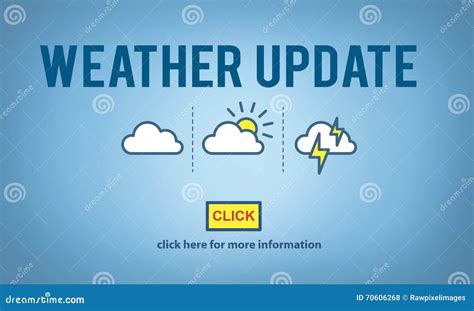 Weather Updates and Forecasts